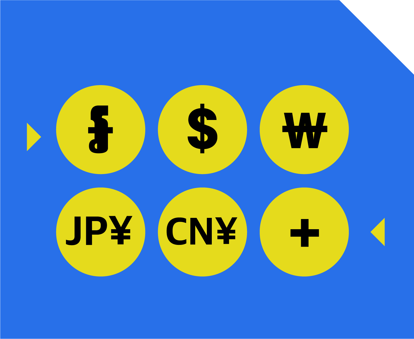 Multi-Currency illustration